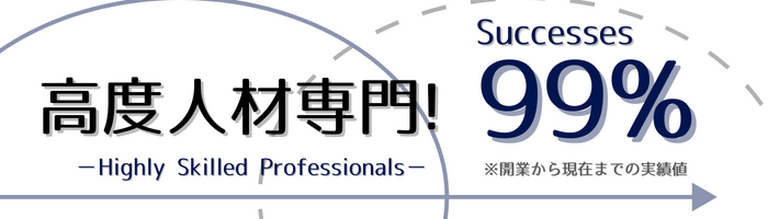 高度人材、永住許可、HSP、PR、行政書士