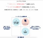 当事務所の価格設定（プライシング）について ...